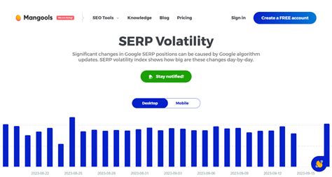 serp sensor|SERP Volatility: What You Need To Know .